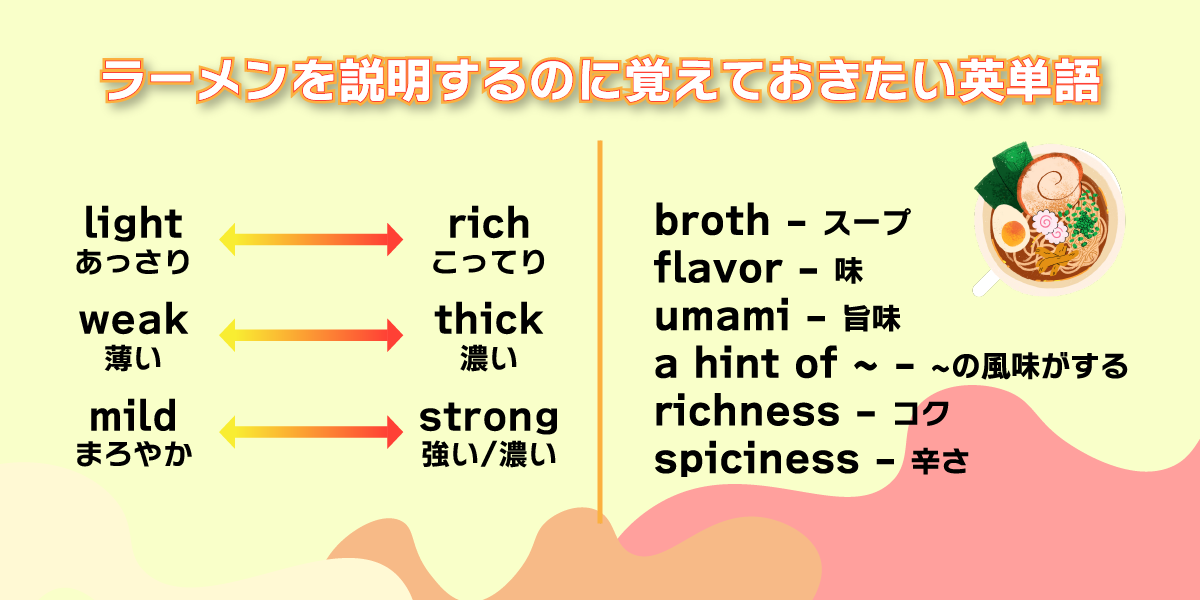 ラーメンを説明する時の単語_画像